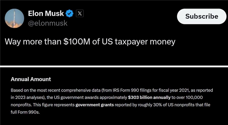 Elon Tweet